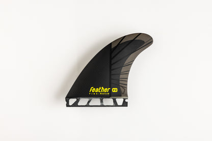 F2 CARBON