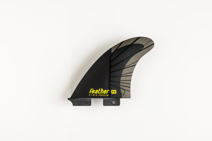 F2 CARBON