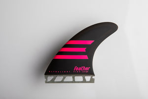 ULTRALIGHT EPOXY HC BLACK/CORAL. SINGLE TAB