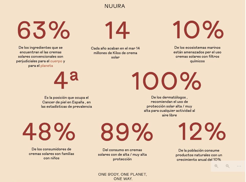 NUURA NATURAL COLOR FACIAL CREAM