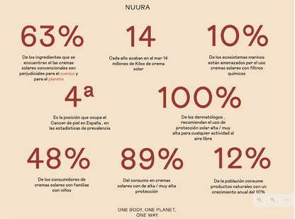 NUURA NATURAL COLOR FACIAL CREAM
